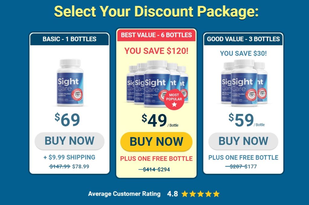 Sight Care Price Packages